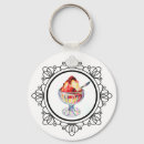 Pesquisar por sorvetes chaveiros For her