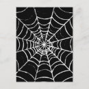 Pesquisar por aranhas pretas cartoes postais Teia de aranha