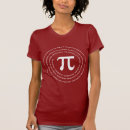 Pesquisar por número do pi camisetas Planejamento