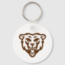 Pesquisar por grizzly chaveiros Castanho