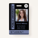 Pesquisar por identificação crachás Funcionário