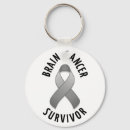 Pesquisar por cancro cerebral Sobrevivente