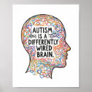 Pesquisar por autismo artes pôsteres Neurodiversidade