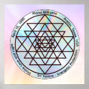Pesquisar por símbolos esotéricos pôsteres Geometria sagrada