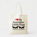 Pesquisar por australiano bolsas tote Silhueta