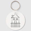 Pesquisar por telhado chaveiros Porta