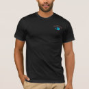 Pesquisar por tweet isto camisetas Pássaro do twitter