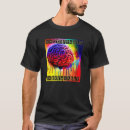 Pesquisar por tbi camisetas Traumático