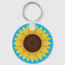 Pesquisar por céu bonito chaveiros Natureza