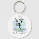 Pesquisar por scorpio chaveiros Horoscópio