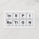 Pesquisar por elemento químico cartao de visita Química