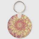 Pesquisar por antiguidade chaveiros Flores