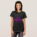 Pesquisar por texas roupa camisetas Equipe