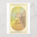 Pesquisar por anormais cartoes postais Estranho