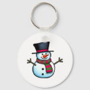 Pesquisar por boneco de neve feliz chaveiros Fofofo