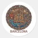 Pesquisar por barcelona adesivos Espanhol