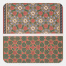 Pesquisar por tetos adesivos Planos