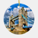 Pesquisar por cidade londres natal decoração Inglaterra