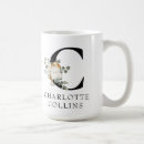 Pesquisar por arranjo floral canecas Elegante