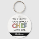 Pesquisar por incrível chaveiros Engraçado