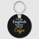 Pesquisar por professor inglês chaveiros Escola