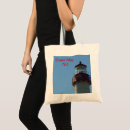 Pesquisar por lighthouse bolsas Praia
