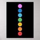 Pesquisar por chakra pôsteres 7 chakras