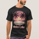 Pesquisar por decalque camisetas Pesca