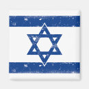 Pesquisar por judeus imas Internacional hebraico