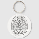 Pesquisar por impressão digital chaveiros Labirinto