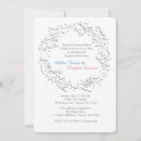 Pesquisar por areia branca convites Qualquer pessoa