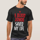 Pesquisar por sangue cristo camisetas Religião