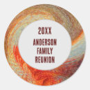 Pesquisar por familiar adesivos Família se junta