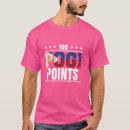 Pesquisar por pogi camisetas Filipino