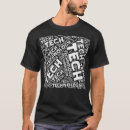 Pesquisar por wordart camisetas Mãe