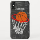 Pesquisar por aros iphone capas Esporte