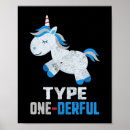 Pesquisar por derivado pôsteres Azul