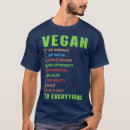Pesquisar por algodão orgânico camisetas Herbívoro