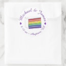 Pesquisar por ga adesivos Coração