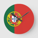Pesquisar por lisboa relogios de parede Português