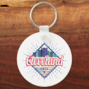 Pesquisar por cleveland chaveiros Eua