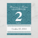 Pesquisar por damask cartoes postais Turquesa