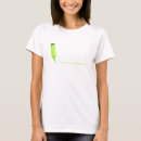 Pesquisar por indicador roupas Verde