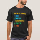Pesquisar por 5 elementos camisetas Terra
