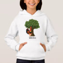 Pesquisar por rooster infantil roupa For kids