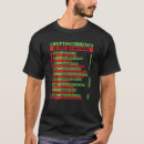 Pesquisar por a cripta roupas Financeiro