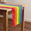 Pesquisar por caminhos de mesa Gay