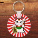 Pesquisar por maneki neko chaveiros Boa sorte
