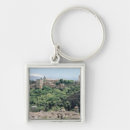 Pesquisar por renascimento chaveiros Torre