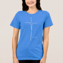 Pesquisar por torah camisetas Yeshua